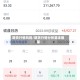 期货行情风格/期货行情分析基本框架