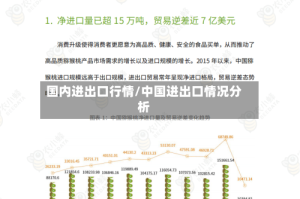 国内进出口行情/中国进出口情况分析