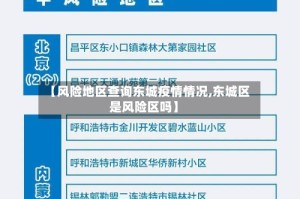 【风险地区查询东城疫情情况,东城区是风险区吗】