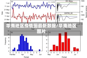 华南地区疫情图最新数据/华南地区图片