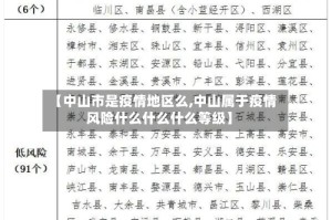 【中山市是疫情地区么,中山属于疫情风险什么什么什么等级】