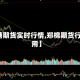 【郑糖期货实时行情,郑棉期货行情费用】