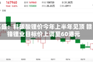 高盛：料碳酸锂价今年上半年见顶 赣锋锂业目标价上调至60港元