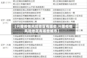 【兴隆疫情风险地区有哪些,兴隆疫情风险地区有哪些城市】