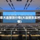 如何看大连期货行情(大连期货实时行情)