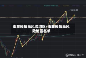 南非疫情高风险地区/南非疫情高风险地区名单