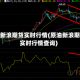 原油新浪期货实时行情(原油新浪期货实时行情查询)