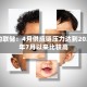 纽约联储：4月供应链压力达到2022年7月以来比较高