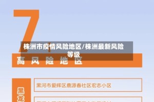 株洲市疫情风险地区/株洲最新风险等级