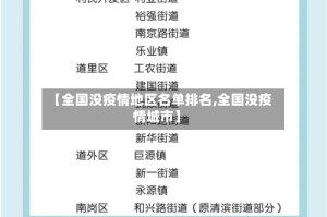 【全国没疫情地区名单排名,全国没疫情城市】
