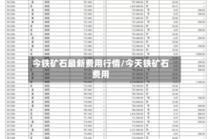 今铁矿石最新费用行情/今天铁矿石费用