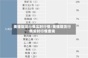 美镍期货行情实时行情/美镍期货行情实时行情查询