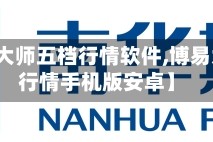 【博易大师五档行情软件,博易大师看行情手机版安卓】