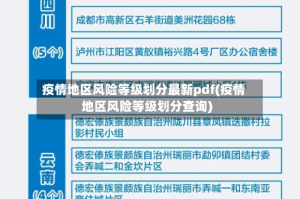 疫情地区风险等级划分最新pdf(疫情地区风险等级划分查询)