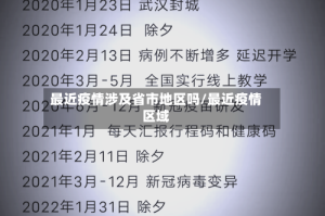 最近疫情涉及省市地区吗/最近疫情区域