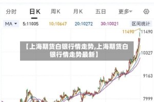 【上海期货白银行情走势,上海期货白银行情走势最新】