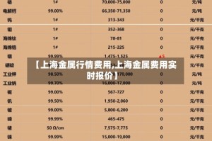 【上海金属行情费用,上海金属费用实时报价】