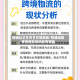 快递运输受疫情影响地区/快递运输受疫情影响地区有哪些