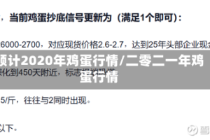 预计2020年鸡蛋行情/二零二一年鸡蛋行情