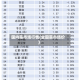 国内菜市场行情(全国菜市场价)