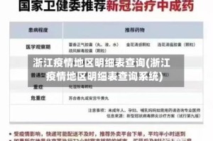 浙江疫情地区明细表查询(浙江疫情地区明细表查询系统)