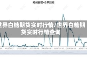世界白糖期货实时行情/世界白糖期货实时行情查询