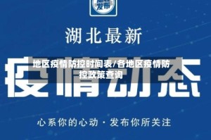 地区疫情防控时间表/各地区疫情防控政策查询
