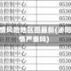 泌阳疫情风险地区图最新(泌阳县疫情严重吗)