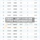 美国股市：大盘创下2024年以来最长周连涨 苹果业绩展望提振科技股