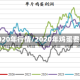鸡蛋2020年行情/2020年鸡蛋费用表