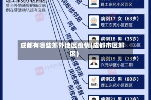 成都有哪些郊外地区疫情(成都市区郊区)