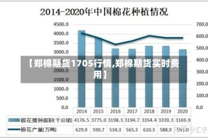 【郑棉期货1705行情,郑棉期货实时费用】