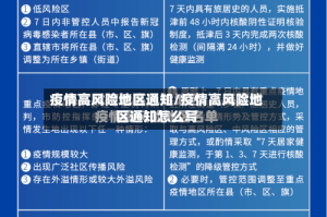 疫情高风险地区通知/疫情高风险地区通知怎么写