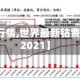 【世界钴行情,世界最新钴费用走势图2021】