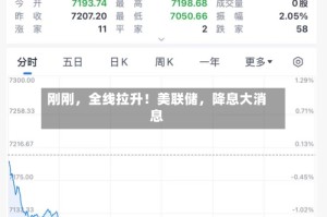 刚刚，全线拉升！美联储，降息大消息