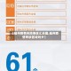 【福州疫情风险地区汇总图,福州疫情等级区域划分】