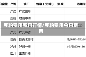 豆粕费用费用行情/豆粕费用今日费用