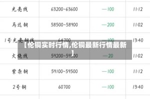 【伦铜实时行情,伦铜最新行情最新】