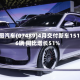 岚图汽车(07489)4月交付新车15146辆 同比增长51%
