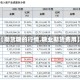 【期货糖的行情,糖业期货费用】