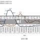 【中国疫情高风险地区,中国役情高风险】