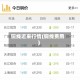 铜线近来行情(铜线费用)