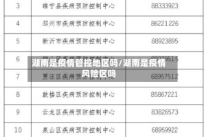 湖南是疫情管控地区吗/湖南是疫情风险区吗
