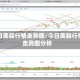 今日美股行情走势图/今日美股行情走势图分析