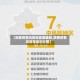 【陕西疫情风险地区图最新,陕西疫情风险等级划分图】