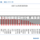 【埃及股指期货实时行情,埃及资讯】