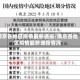 南京各地区疫情最新通报/南京各地区疫情最新通报情况