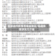 福建省内疫情有哪些地区/福建疫情涉及几个省
