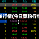今日菜粕行情(今日菜粕行情费用)