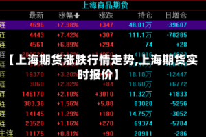 【上海期货涨跌行情走势,上海期货实时报价】